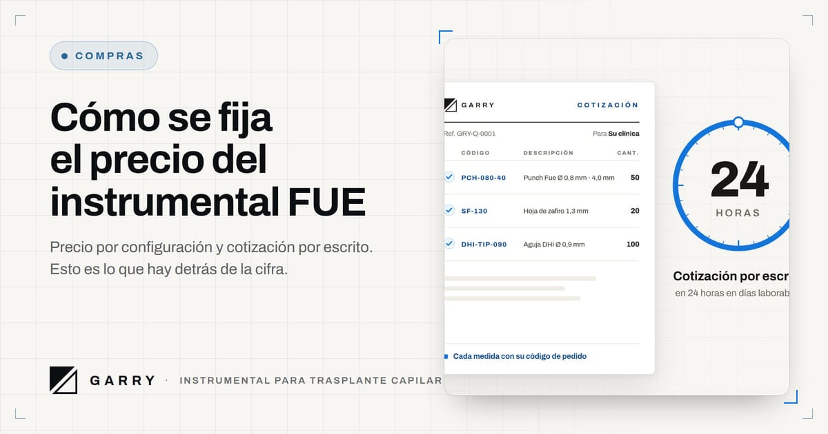 Cómo se fija el precio del instrumental FUE - una cotización por escrito en 24 horas, del video de proceso de Garry