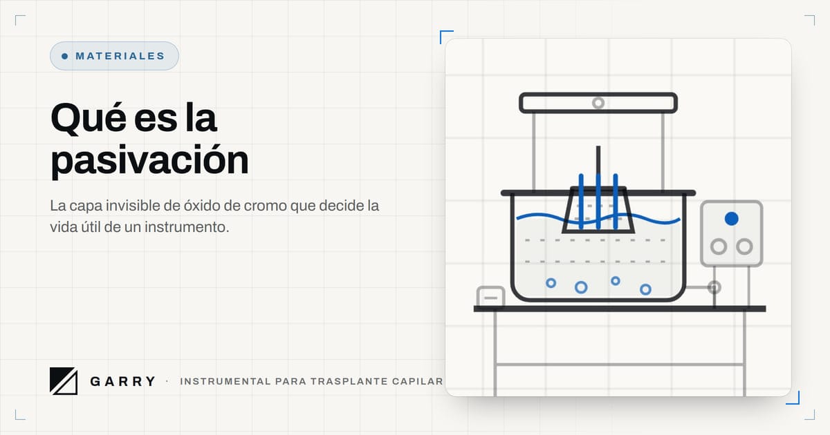 Qué es la pasivación - dibujo del baño de acabado y limpieza de superficie