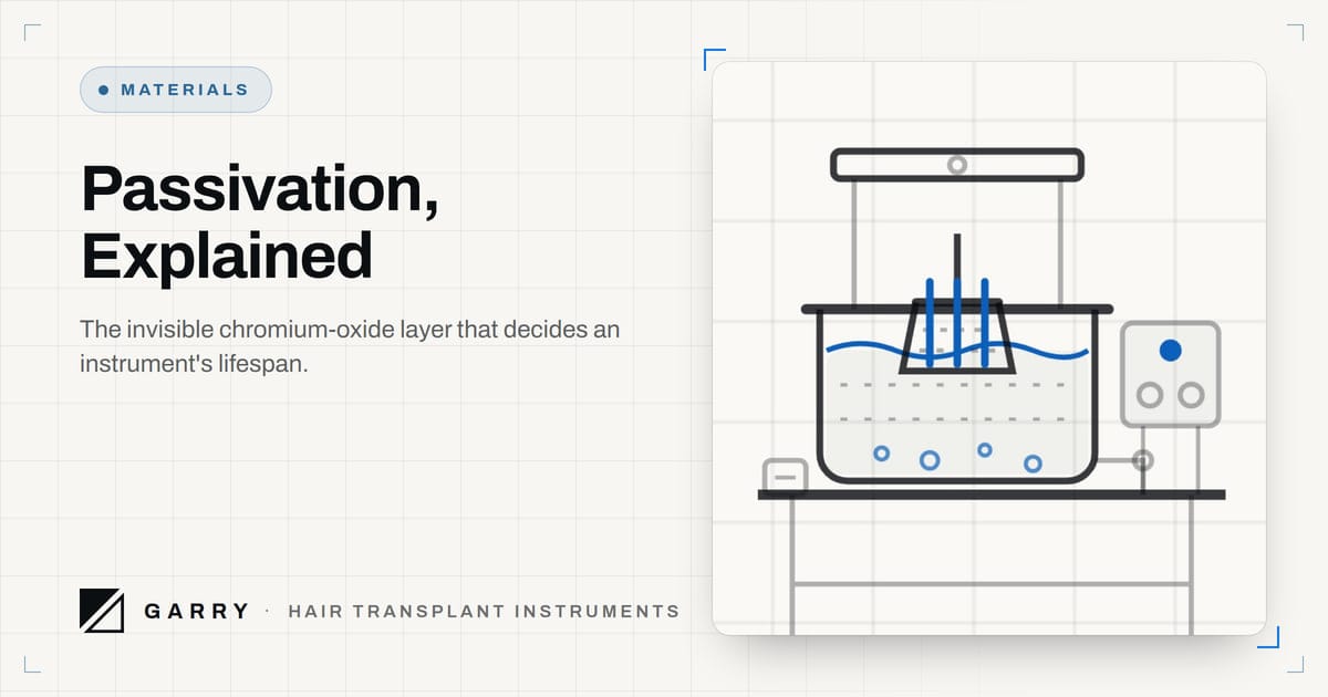 Passivation, Explained - drawing of the surface finishing and cleaning bath