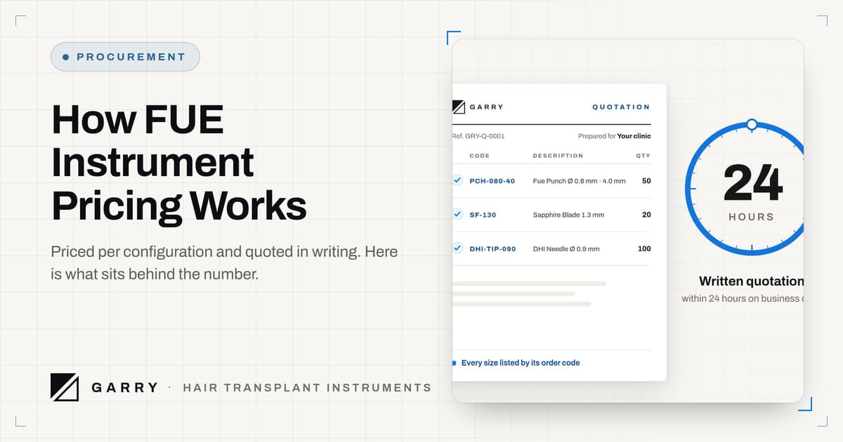 How FUE Instrument Pricing Works - a written quotation within 24 hours, from the Garry process film